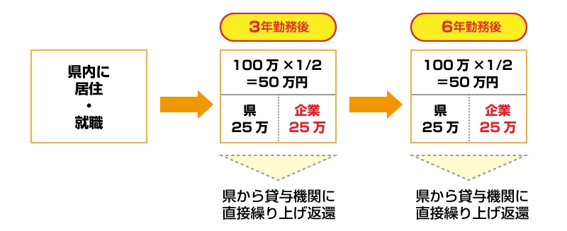 3-1ex.jpg